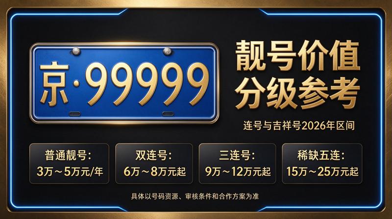 团队团队协作